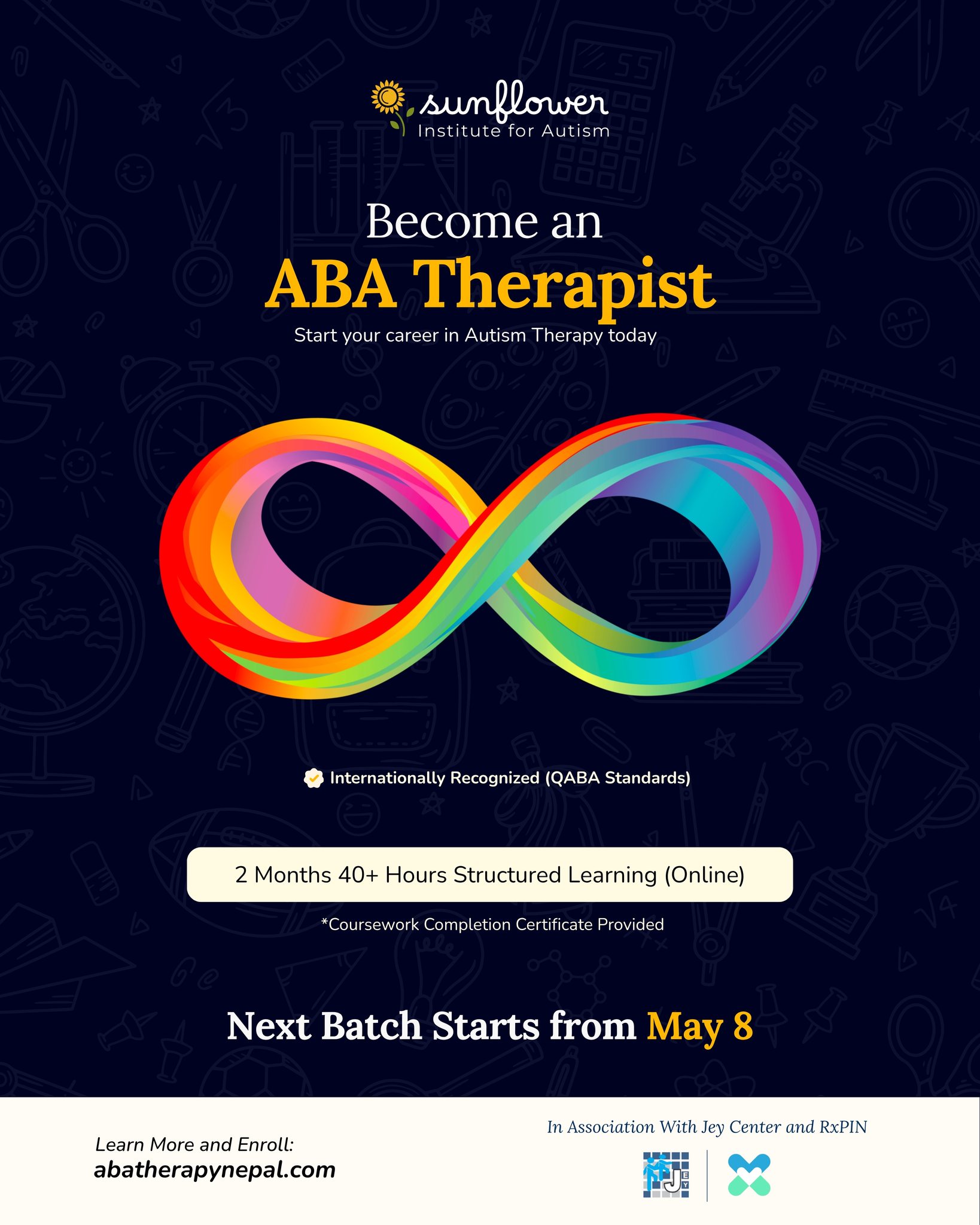 ABAT Training Batch 1